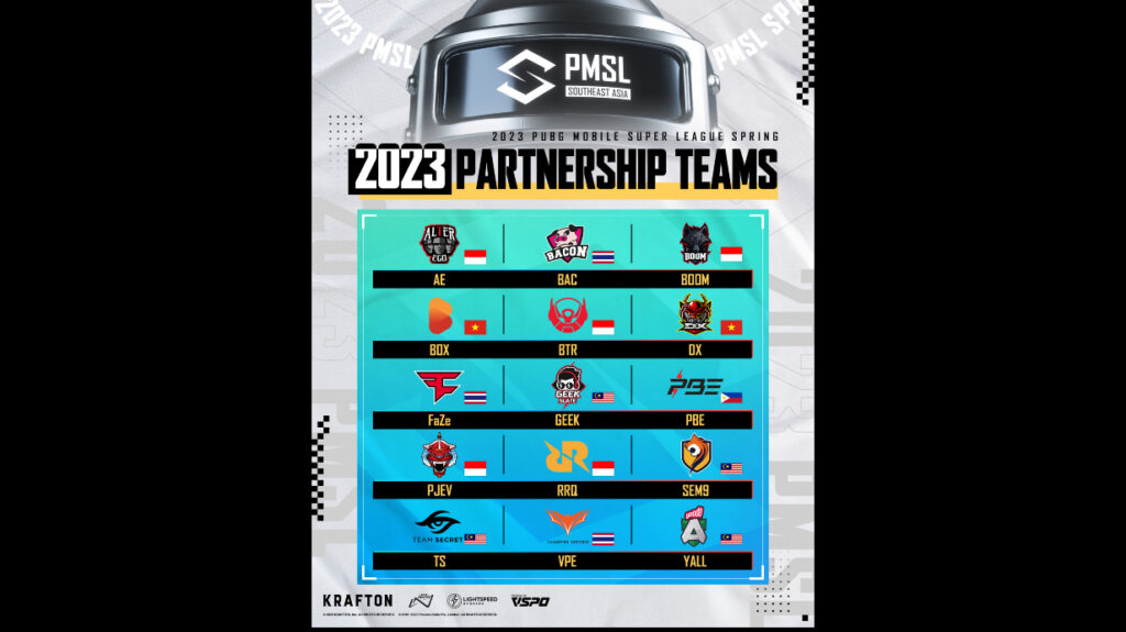 PMSL Partnered Teams
