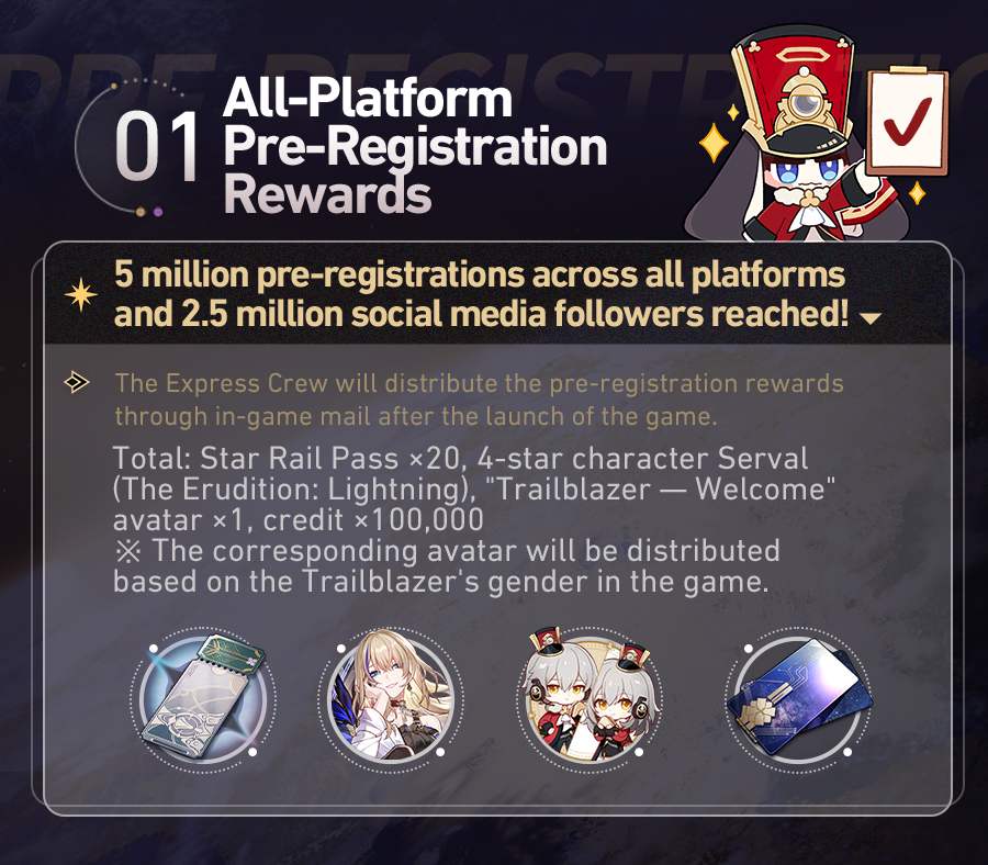 Honkai Star Rail Rewards