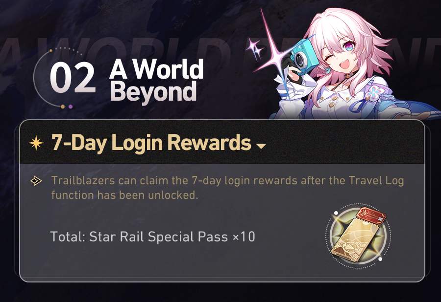 Honkai Star Rail Rewards for the daily logins.