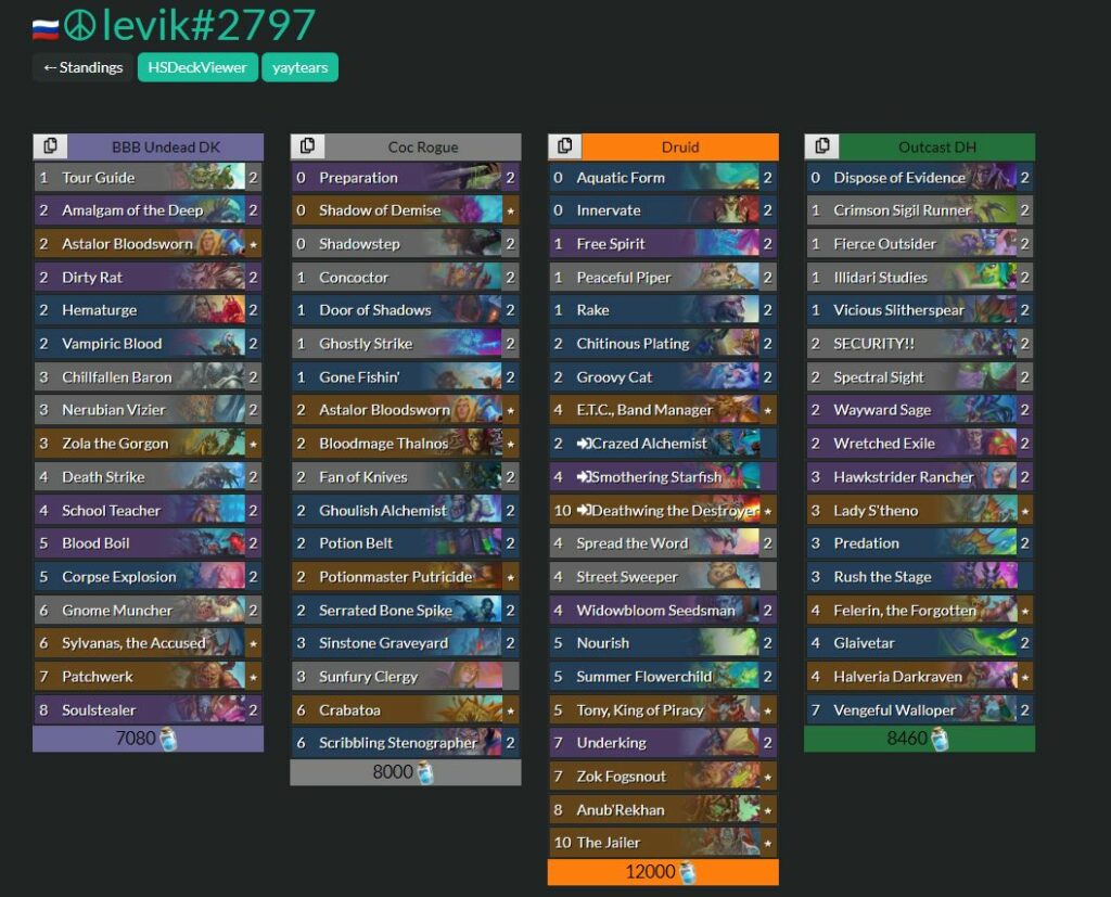 Hearthstone Spring Championship decks & line-ups