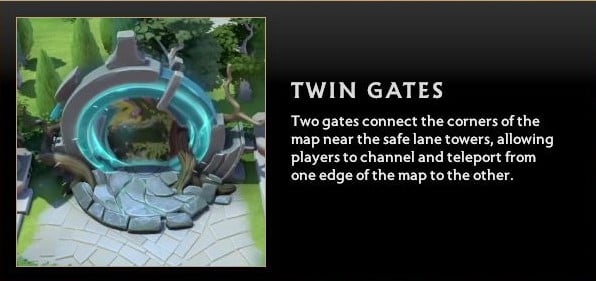 A new way to rotate and gank with Dota 2 Twin Gates (Image via Dota 2 client)
