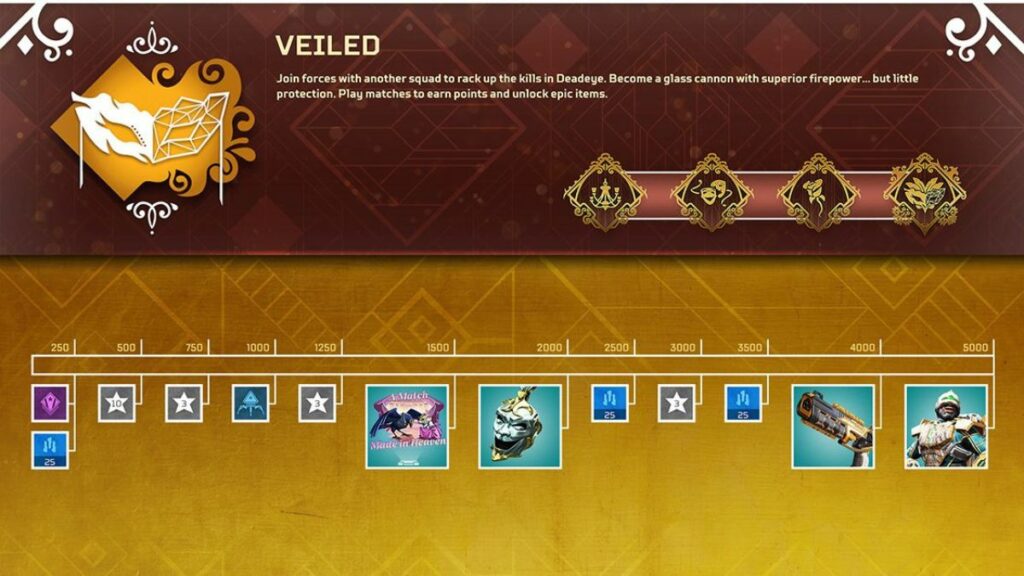 The Veiled Collection Event in Apex Legends features a free collection that players can grind through completion of in-game objectives. The rewards include skins, battle pass levels, crafting materials and a treasure pack.