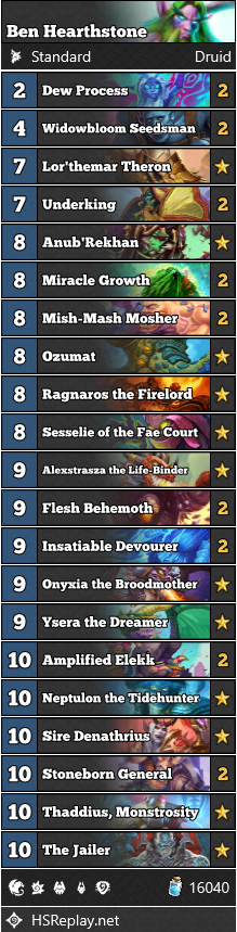 hearthstone tavern brawl deck Aviana's Night