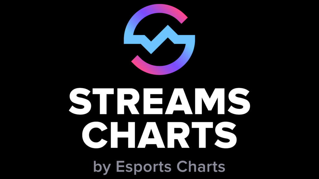 Streams Charts interview: All about data, analytics, and impact