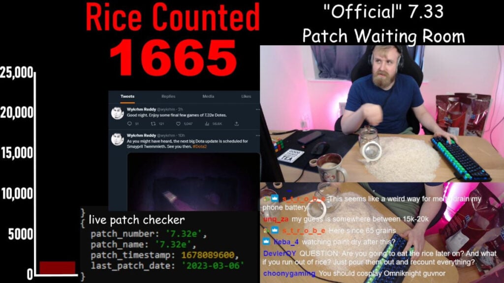 Of rice and men: TeaGuvnor counts grains of rice as he waits for patch 7.33 release