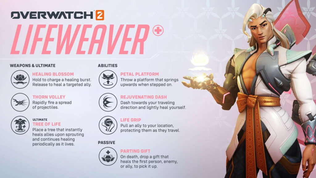 Overwarch 2 Lifeweaver abilities