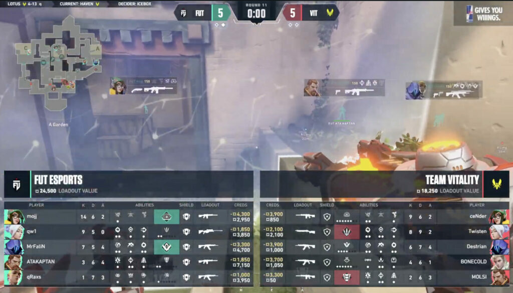 FUT start to push ahead of Vitality on haven - the map Vitality are the kings of. Image via VALORANT EMEA