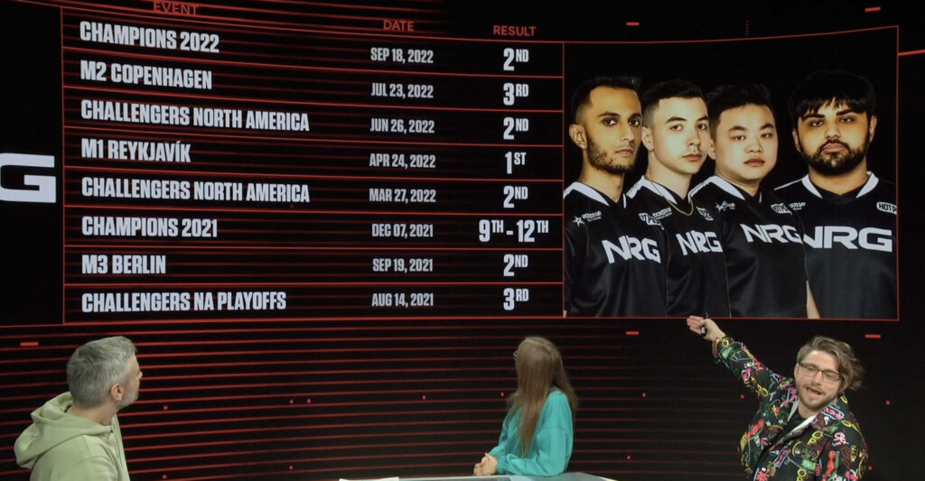 NRG broadcast stats - image via VCT Americas