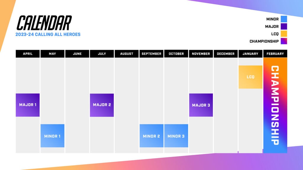 The Calling All Heroes schedule 