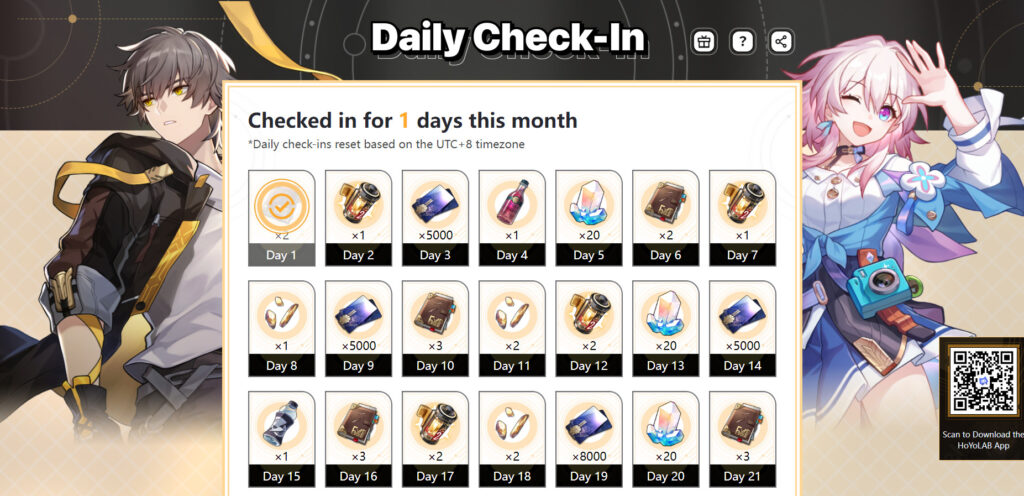 List of rewards for the first three weeks of log-in rewards in the monthly HoYoLAB log-in rewards.