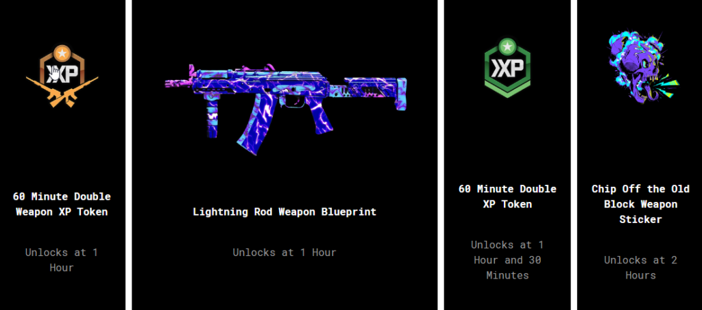 CDL Major 5 viewership rewards 4