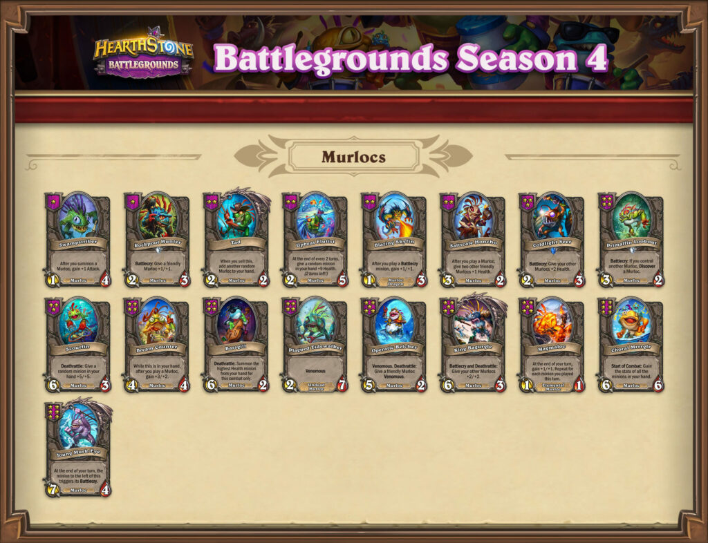 Battlegrounds Season 4 Murlocs