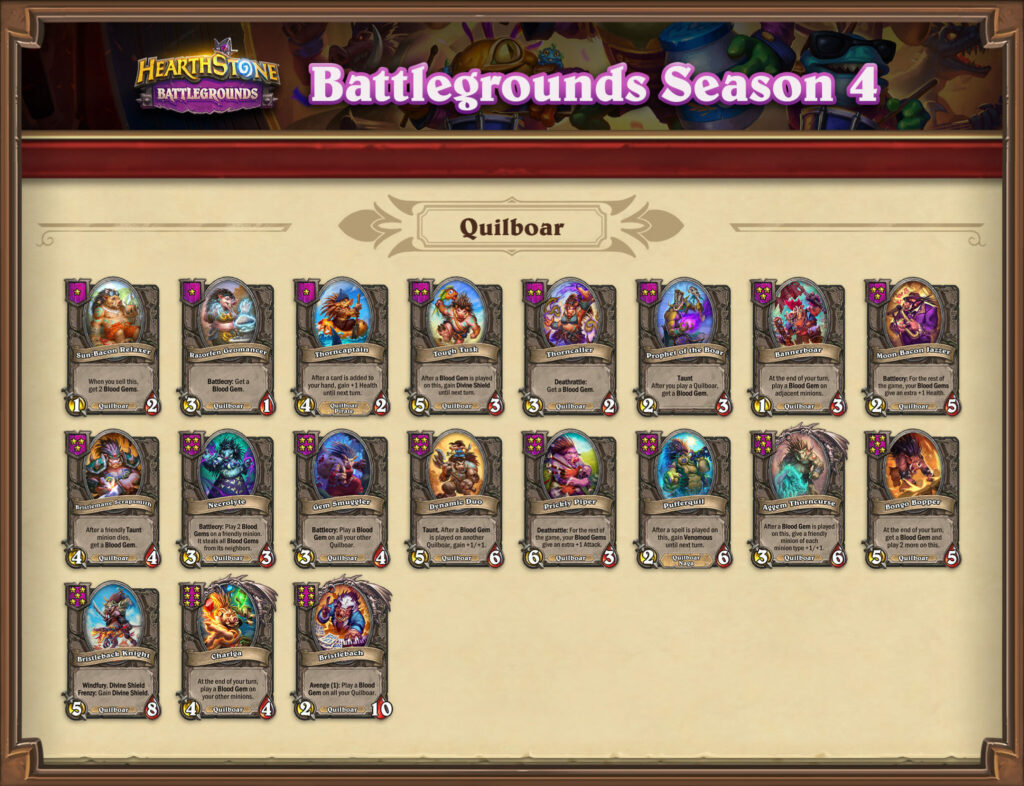 Battlegrounds Season 4 Quilboars