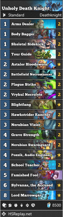 hearthstone tavern brawl deck Nozdormu at the End of Time