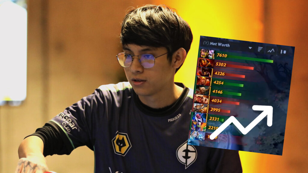 Pakazs’ Alchemist breaks record as EG eliminates Shopify Rebellion from the Berlin Major