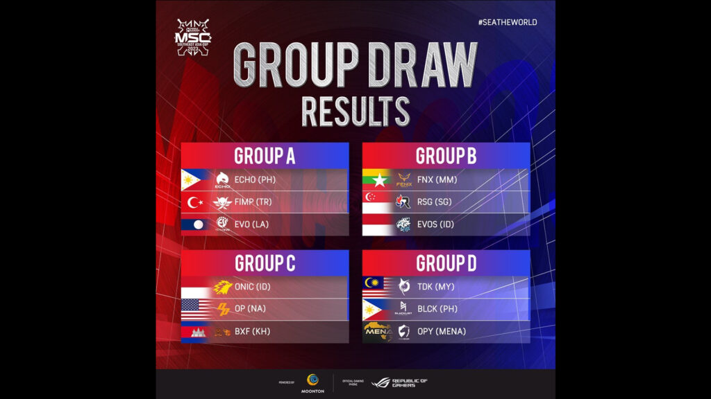 MLBB SEA Cup (MSC) 2023 groups 