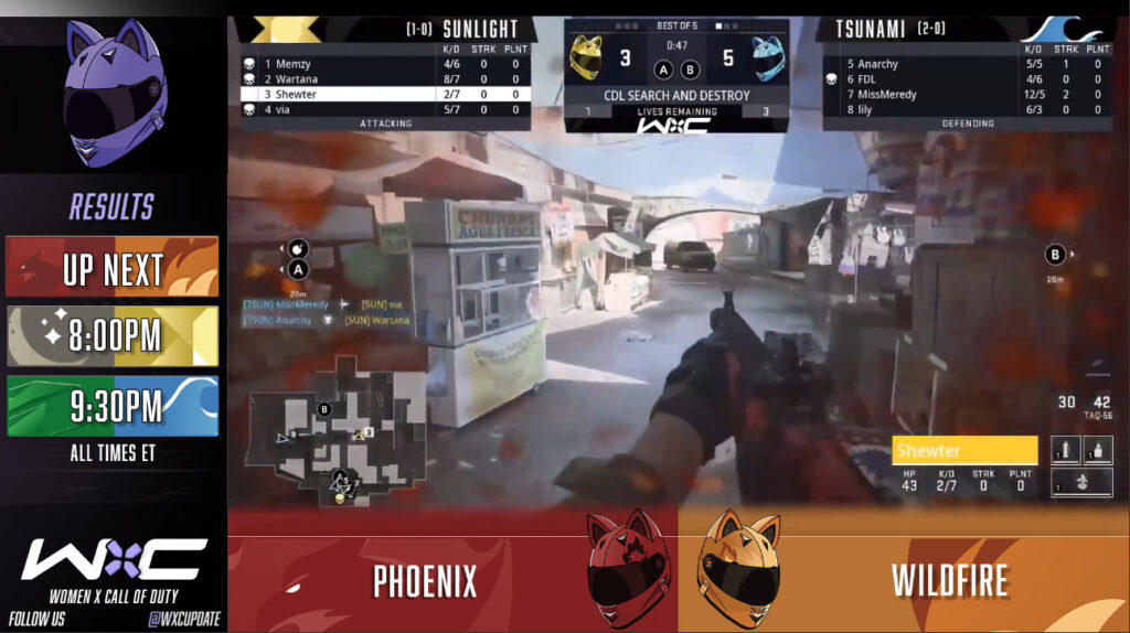 The WxC is broadcast on Allycxt's Twitch channel.