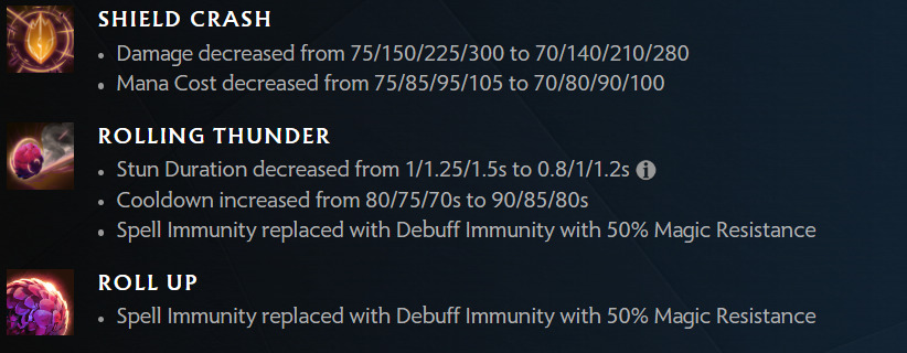 Pangolier's abilities