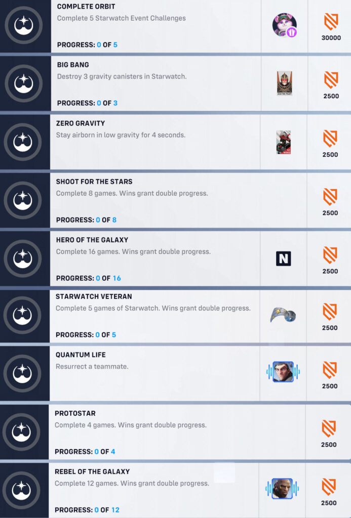 Overwatch 2 Starwatch challenges 