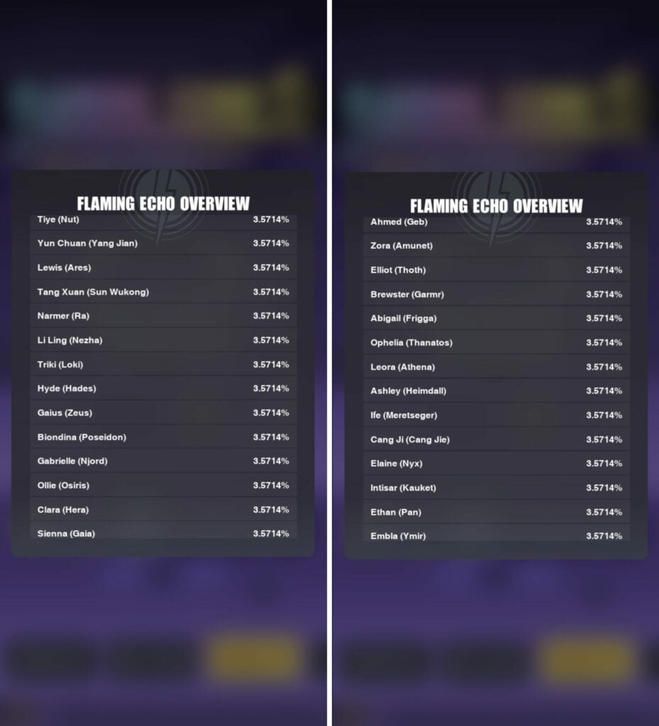 Flaming Echo Espers in Dislyte