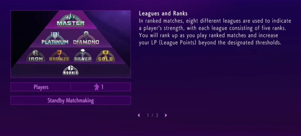 Street Fighter 6 ranks and leagues