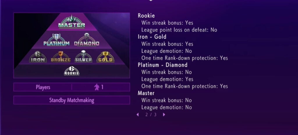 Street Fighter 6 league bonuses