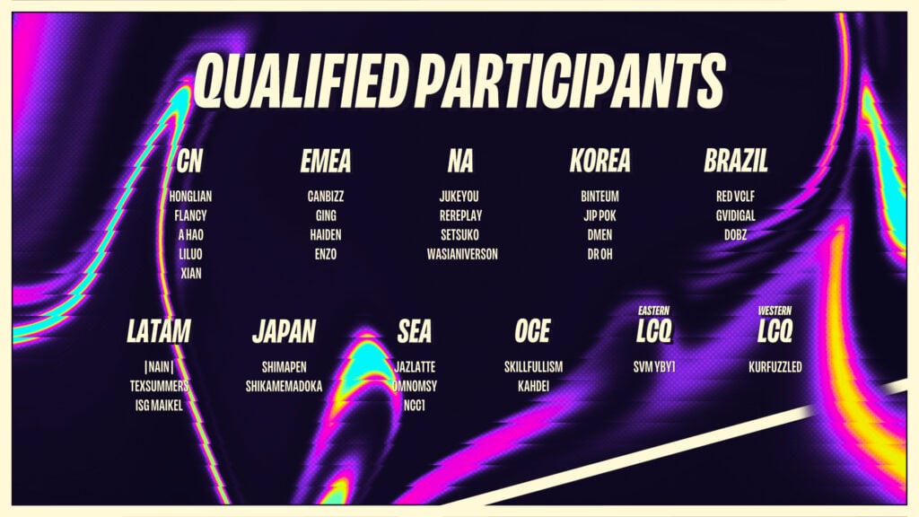 Monsters Attack! Championship competitors