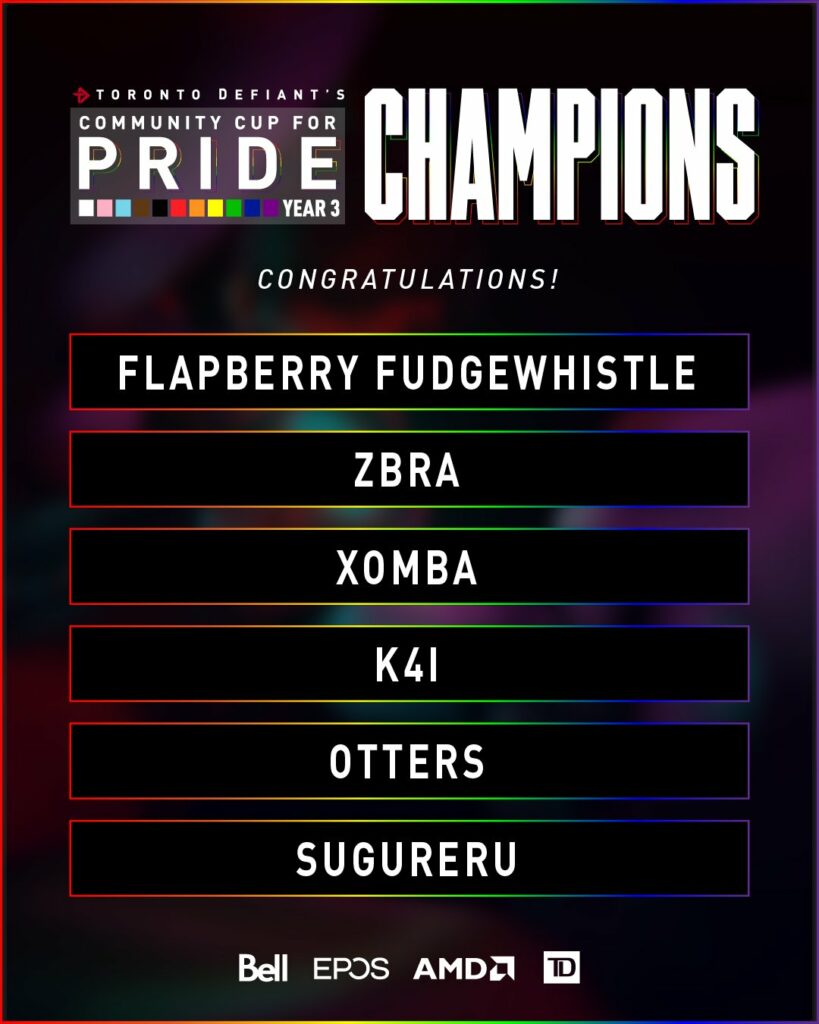 Bonzi Buddies players who won the Toronto Defiant Community Cup for Pride