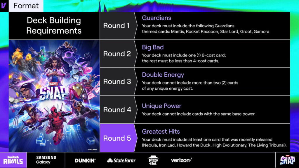 Deck Building Requirements