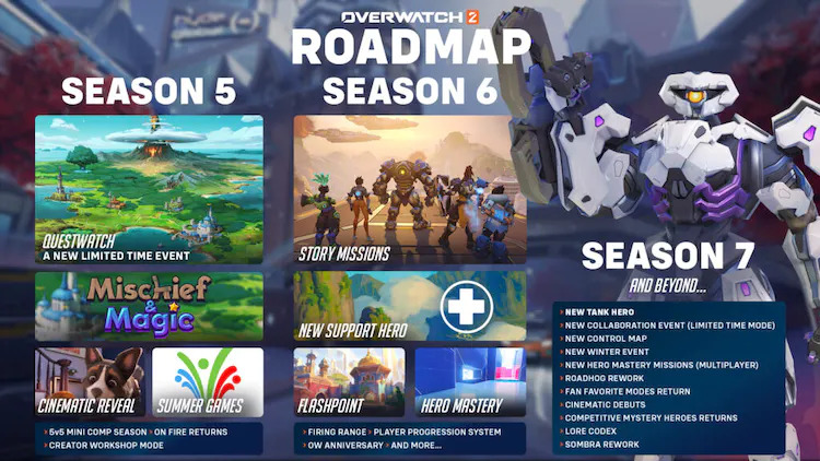 Overwatch 2 season 5 events
