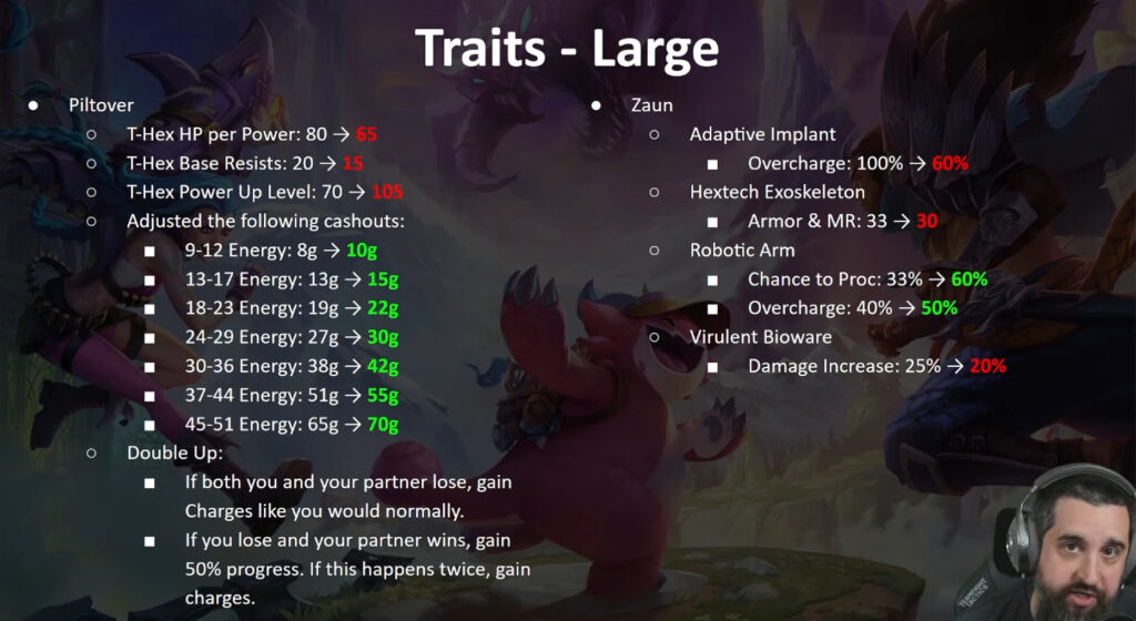 TFT Set 9 Patch 13.13
