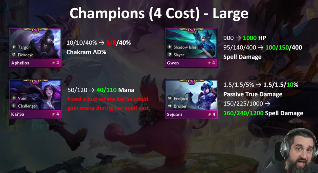 TFT Set 9 Patch 13.13