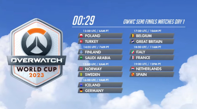 EMEC teams in the Overwatch World Cup 2023 Online Qualifiers