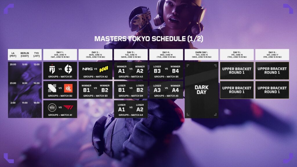 The first portion of the VCT Masters Tokyo schedule.