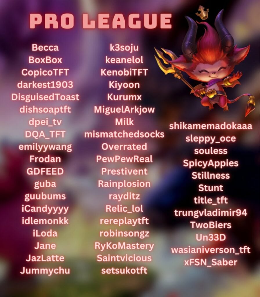 Pro League participants 