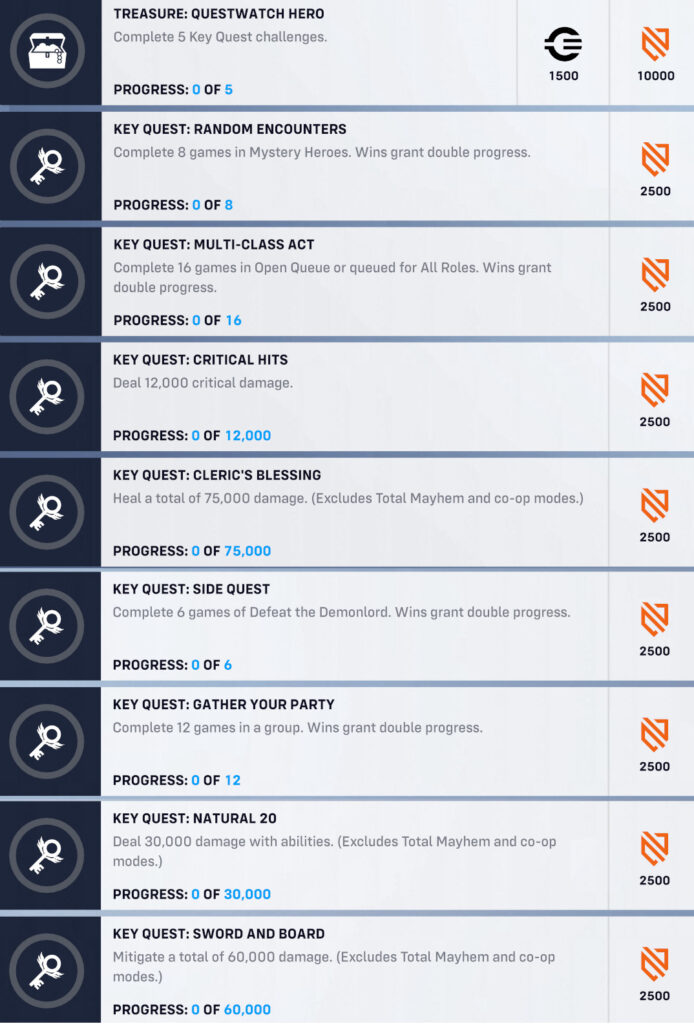 Overwatch 2 Questwatch event challenges and rewards