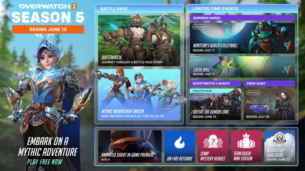 Overwatch 2 Season 5 features the Summer Games