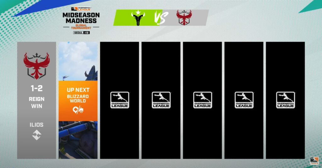The OWL Midseason Madness finals saw the Atlanta Reign and Houston Outlaws meet for the second time in 24 hours.