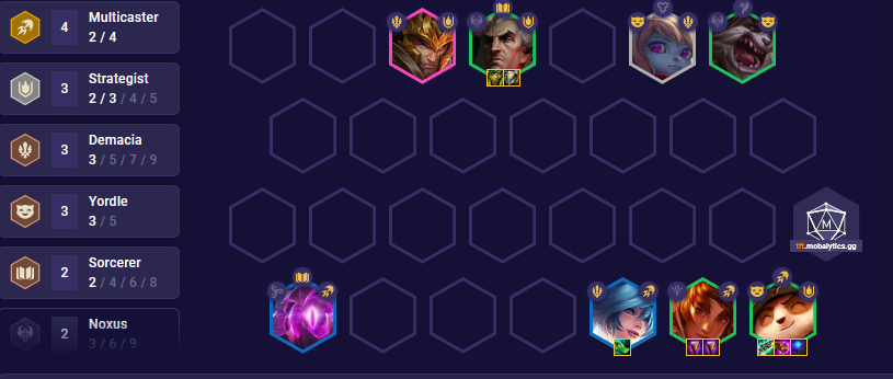 TFT Set 9 comps