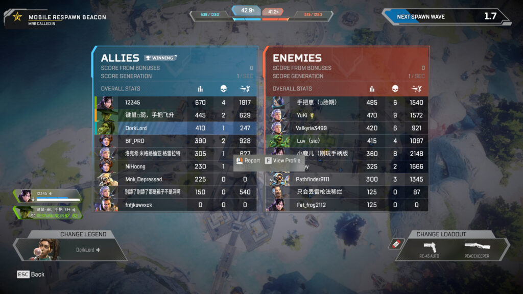 Unlike in the BR mode where players with the most damage and kills are regarded as the best in the lobby, Control features a Ratings system. Players are awarded Ratings for actions like contesting and capturing zones, kills and assists.