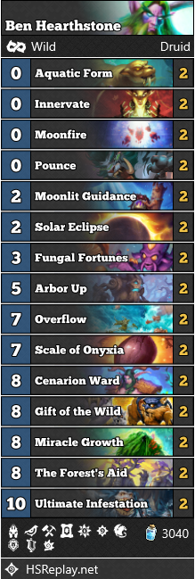 hearthstone tavern brawl deck Kael'Thas