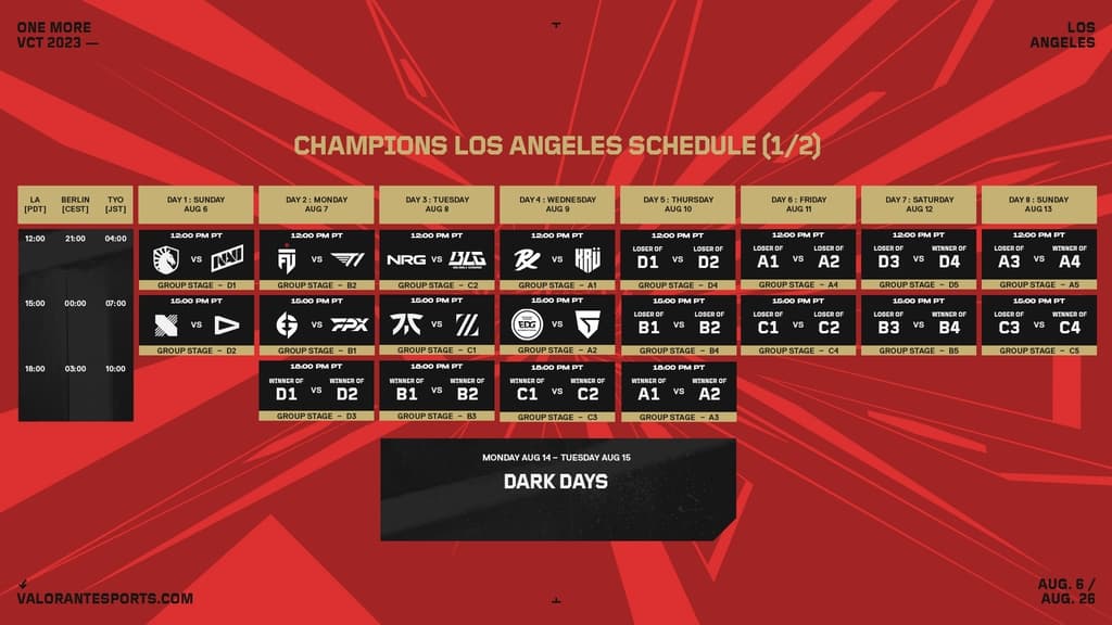 The first portion of the VALORANT Champions 2023 schedule.