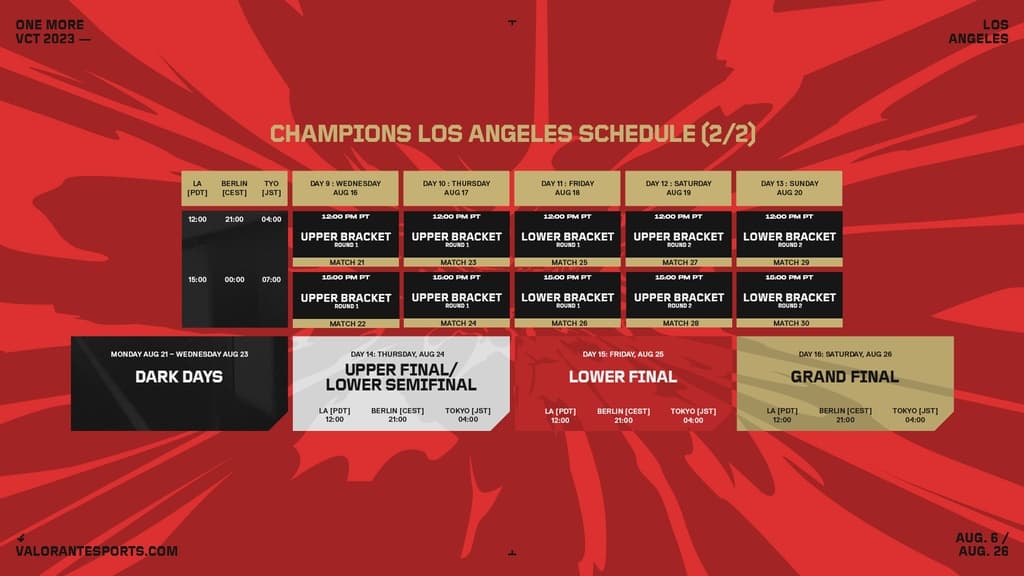 The second portion of the VALORANT Champions 2023 schedule.