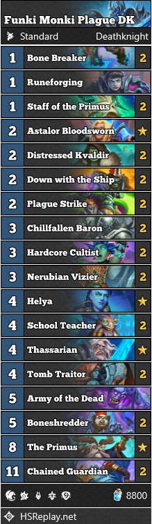 Hearthstone titans decks Plague