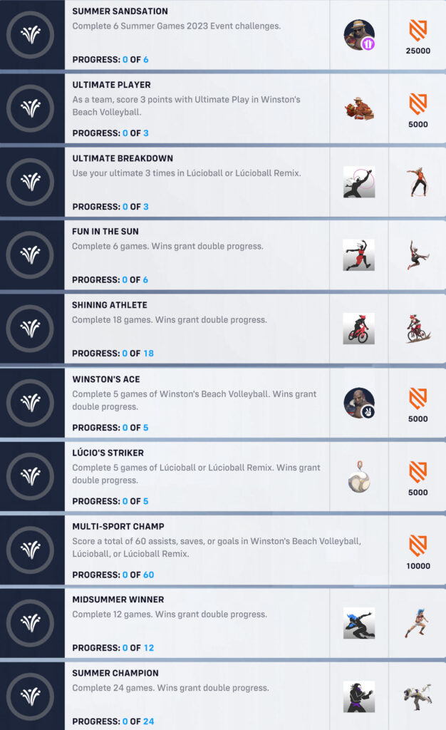 Overwatch 2 Summer Games 2023 event challenges 