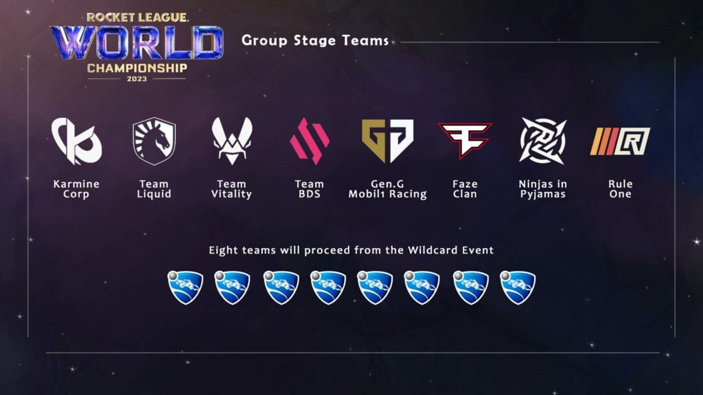 RLCS 2022-23 World Championship group stage teams