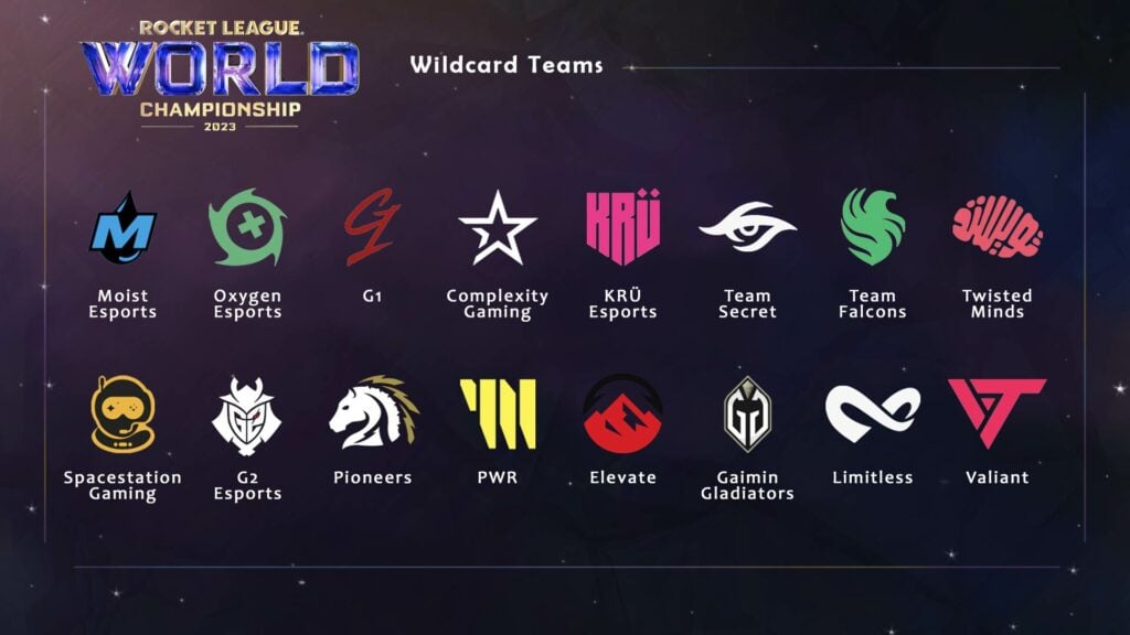 RLCS 2022-23 World Championship Wildcard teams