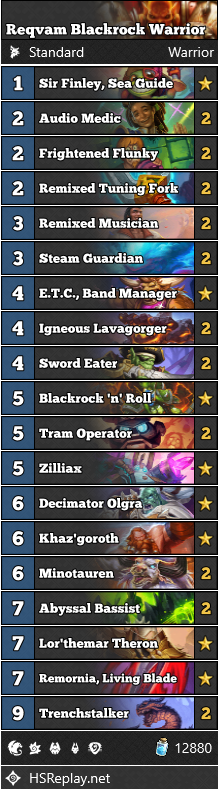 Hearthstone titans decks Warrior