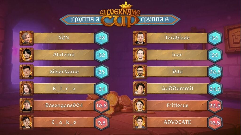 Stage 1 Standings - Image via Silvername