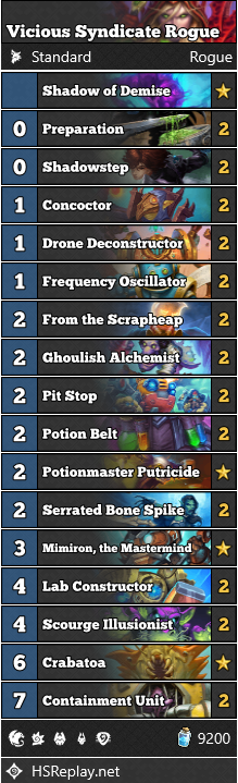 Hearthstone titans decks Mech Rogue